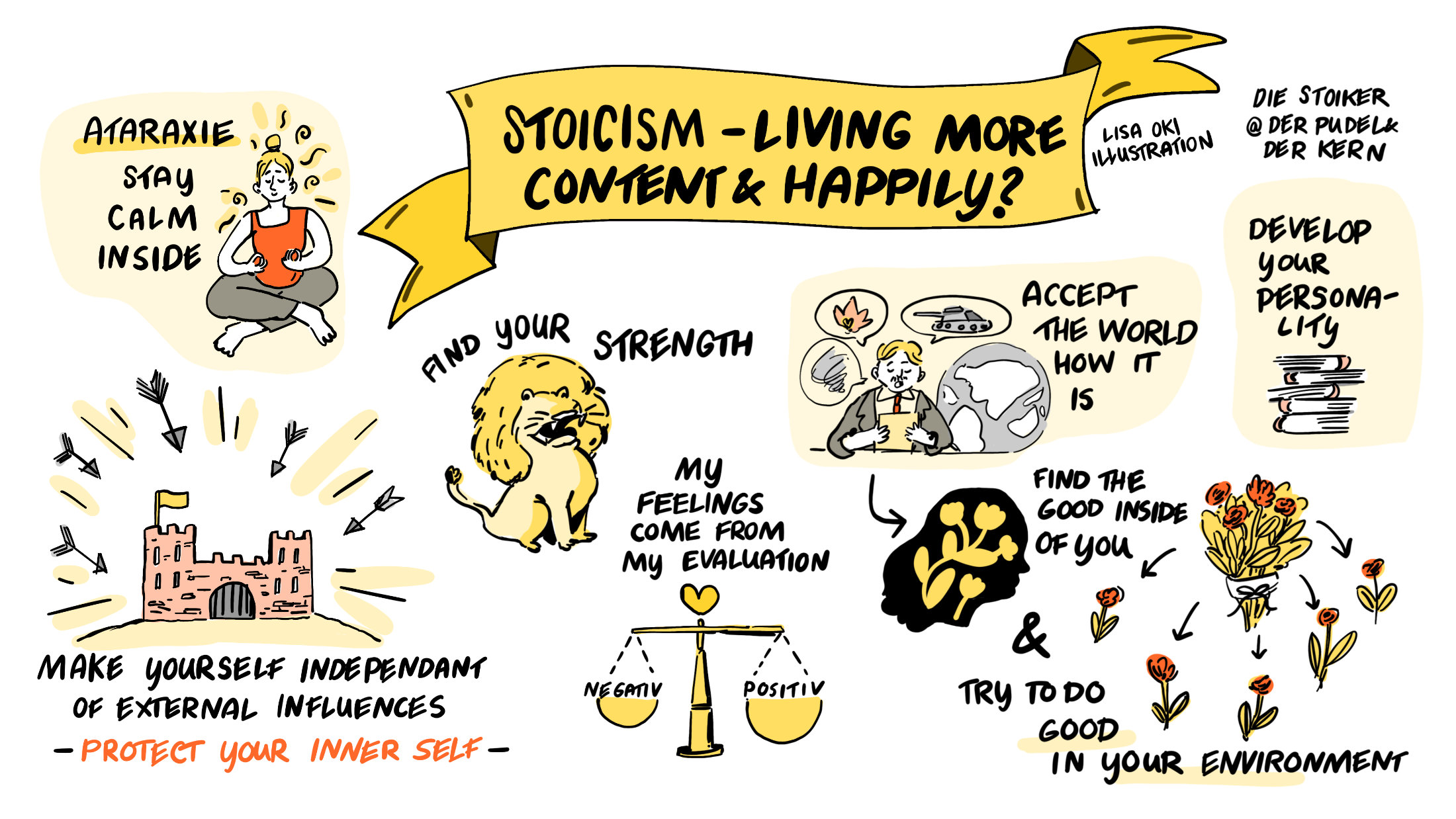 Sketchnotes