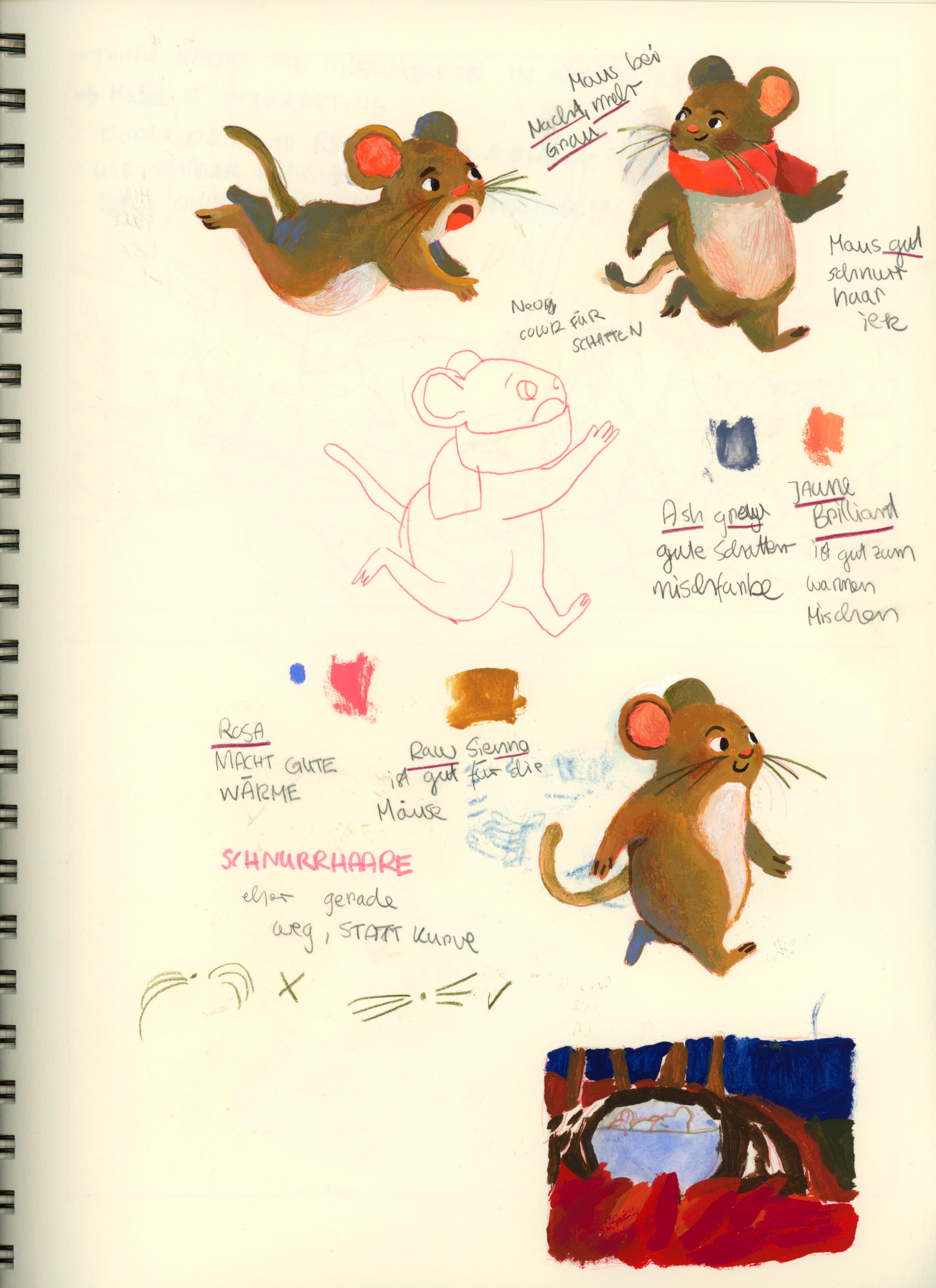 Colour sketch, character studies